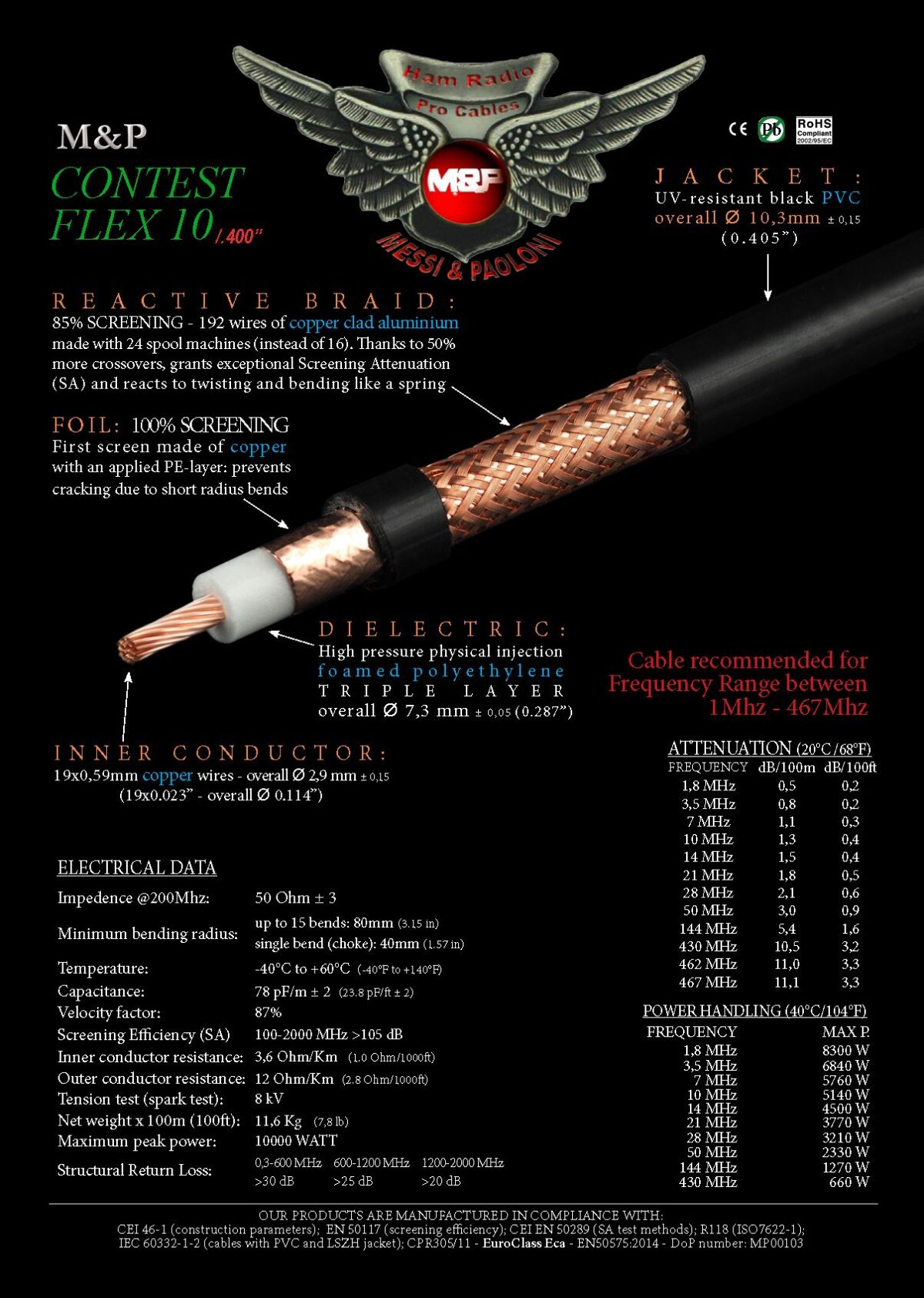 contestflex10 CONTEST-FLEX-10 Messi & Paoloni - New matassa 100ml - immagine 1